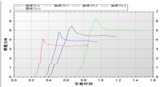 1446105121315836.png blob.png