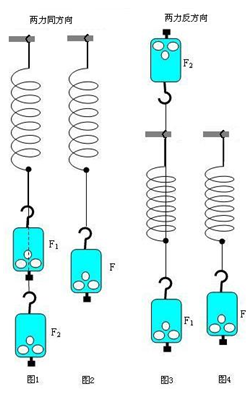 1446615340277945.png blob.png