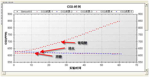 1447397358370595.png blob.png