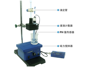 1447662994983168.png blob.png