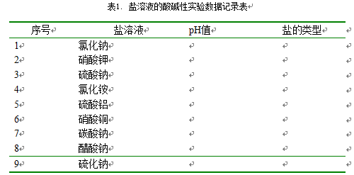 1448434101954751.png blob.png