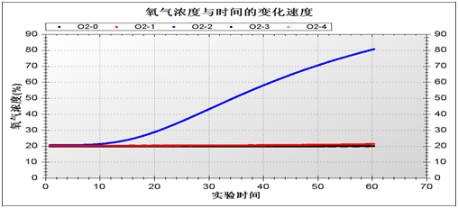 1448440507433181.png blob.png